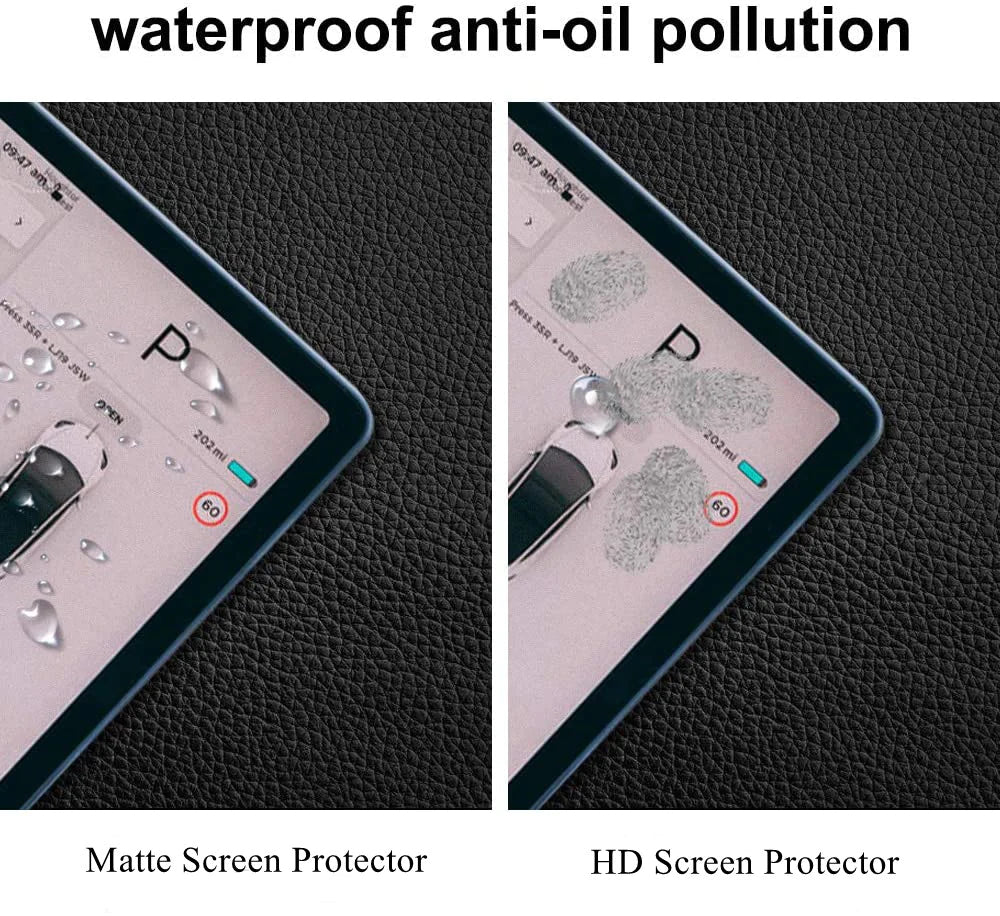 Premium Screen Protection for Model 3/Y